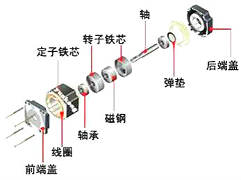 步進(jìn)電機mos管驅(qū)動