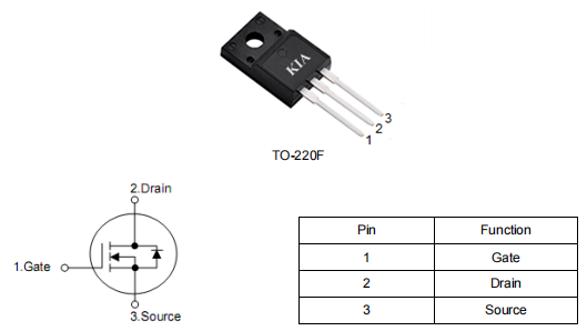 dcac逆變器專用,450v10a,KNF6145A場效應(yīng)管參數(shù)-KIA MOS管