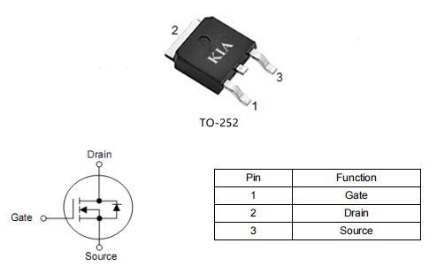 60v pmos管,3606場效應(yīng)管,-60v-60a,KPD3606A參數(shù)-KIA MOS管